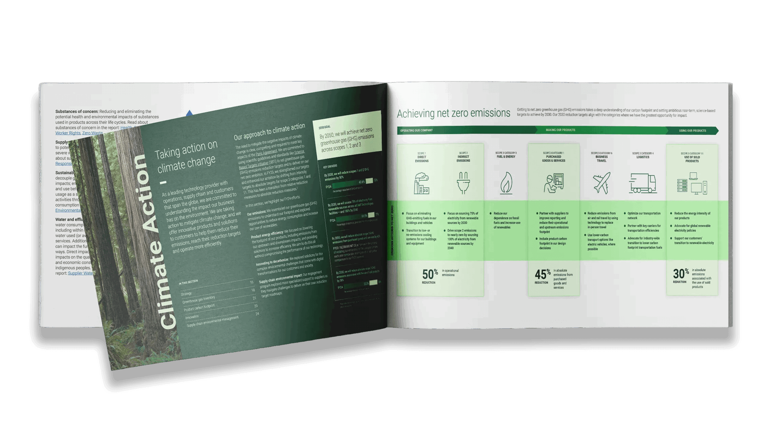 collibra-site-carousel-1-1600–2